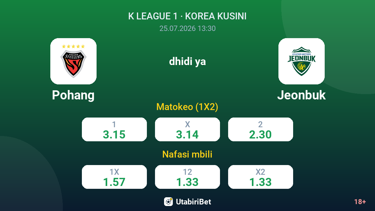 Pohang dhidi ya Jeonbuk — odds