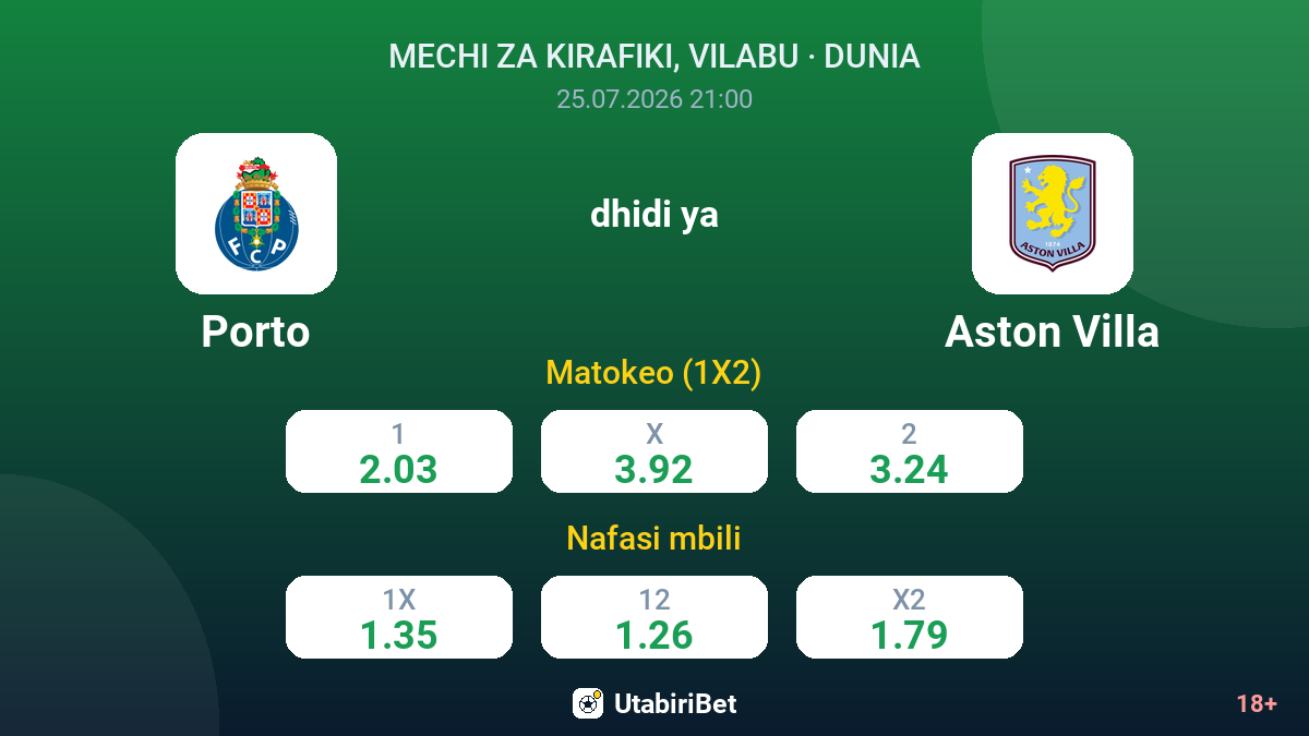 Porto dhidi ya Aston Villa — odds