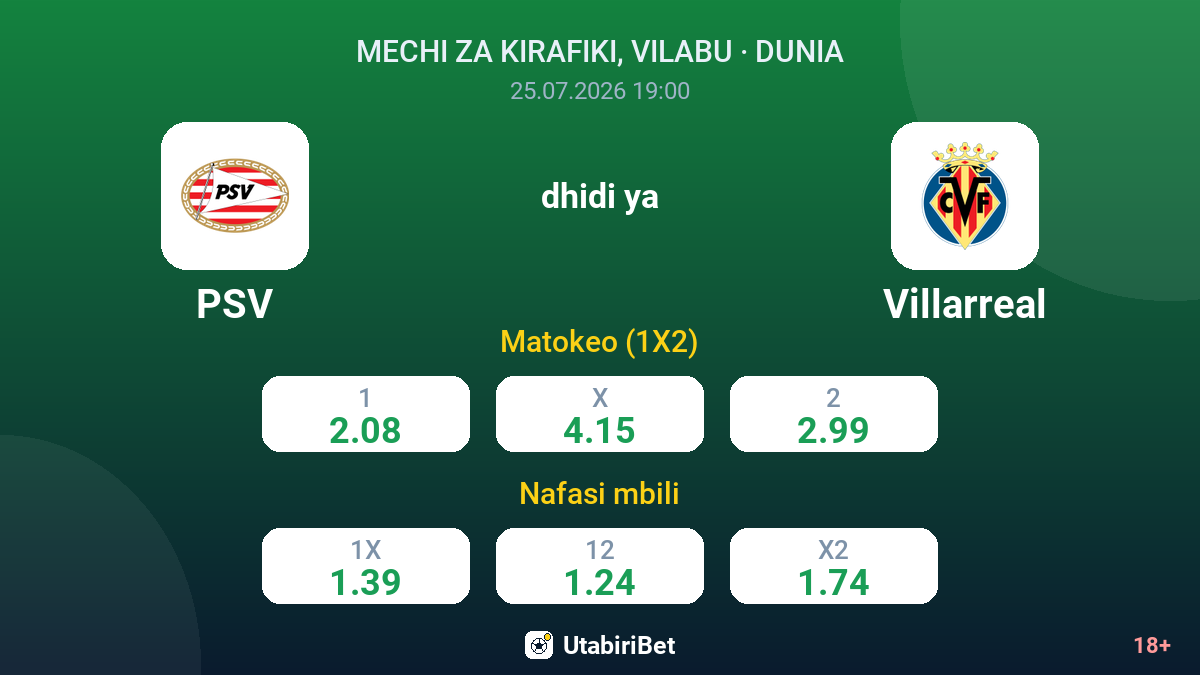 PSV dhidi ya Villarreal — odds