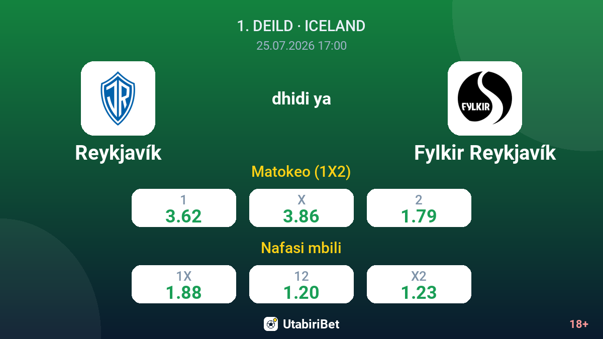 Reykjavík dhidi ya Fylkir Reykjavík — odds