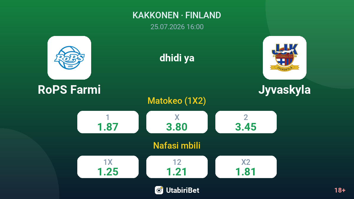 RoPS Farmi dhidi ya Jyvaskyla — odds