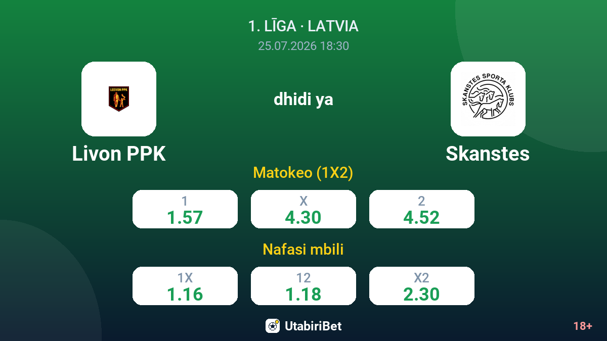 Livon PPK dhidi ya Skanstes — odds