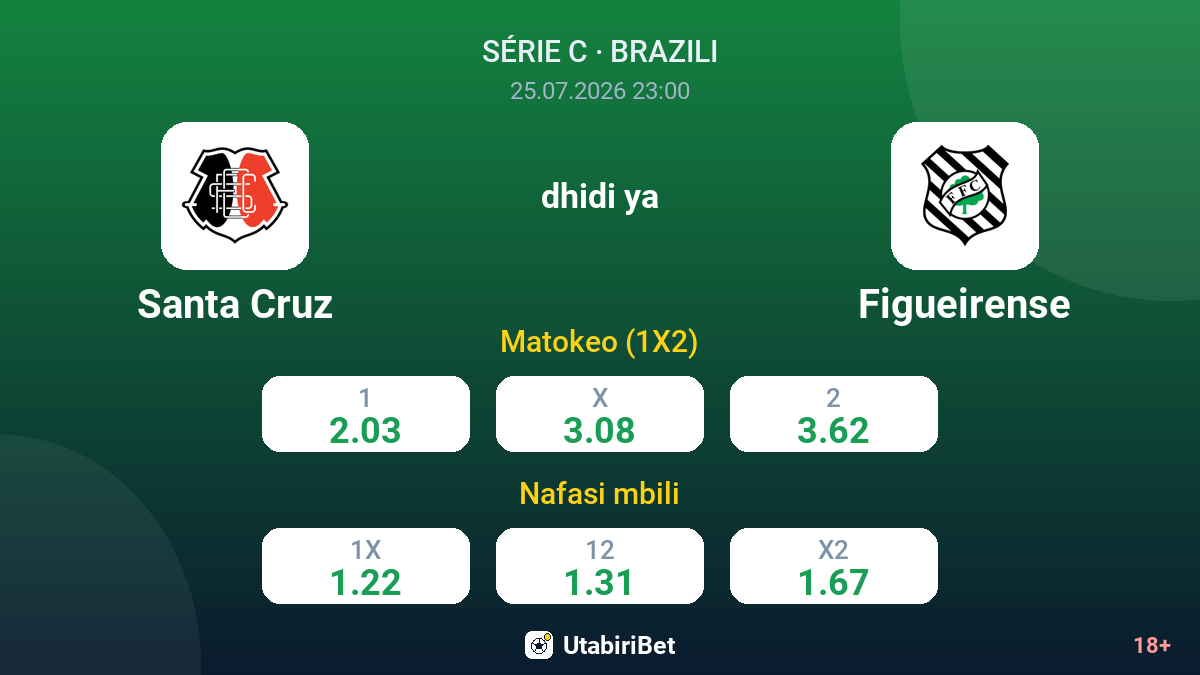 Santa Cruz dhidi ya Figueirense — odds