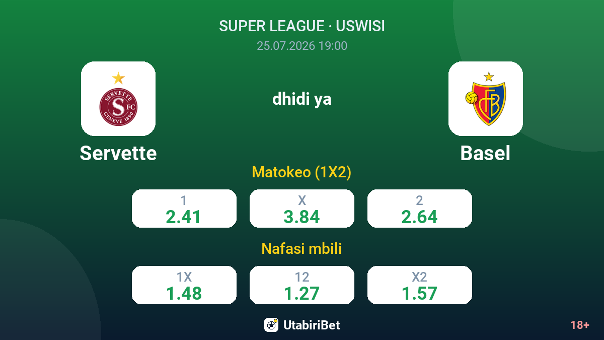Servette dhidi ya Basel — odds
