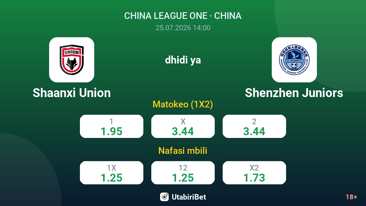 Shaanxi Union dhidi ya Shenzhen Juniors — odds