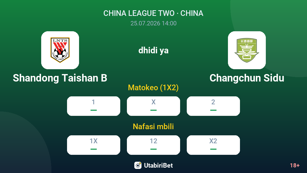 Shandong Taishan B dhidi ya Changchun Sidu — odds