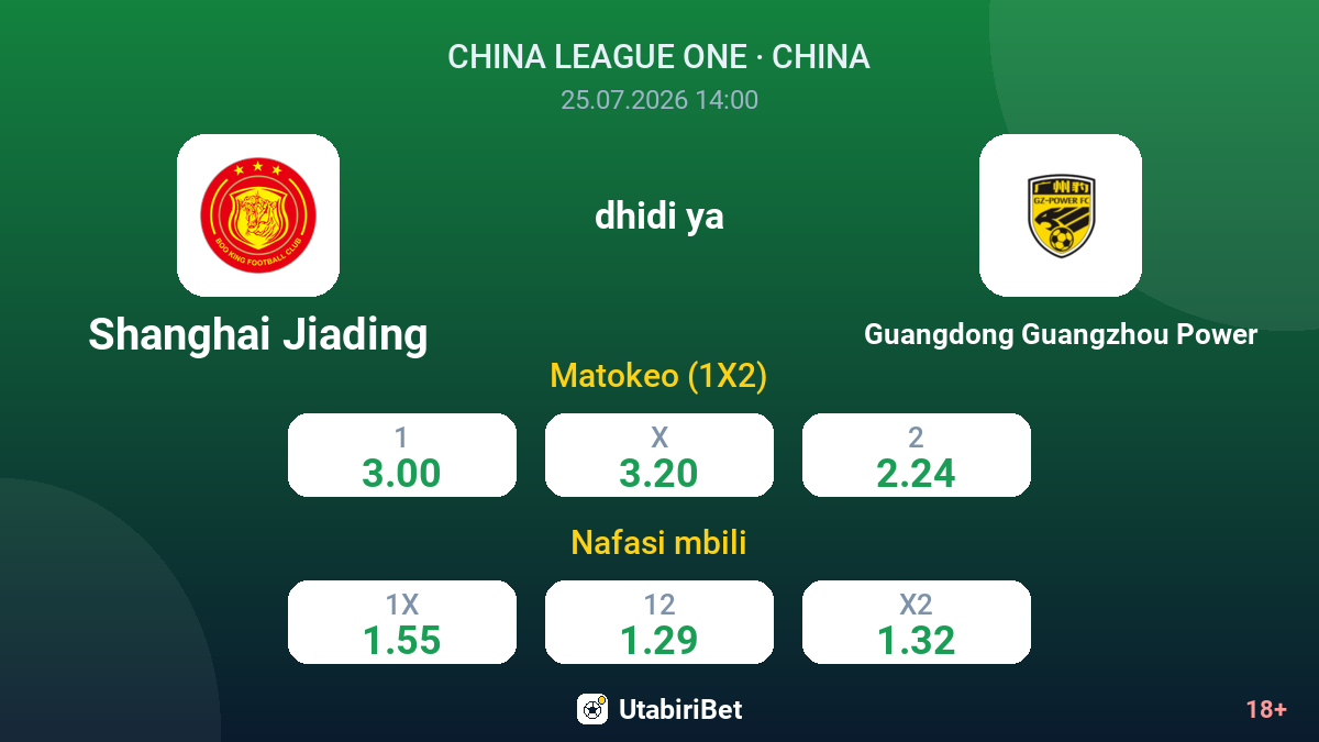 Shanghai Jiading dhidi ya Guangdong Guangzhou Power — odds