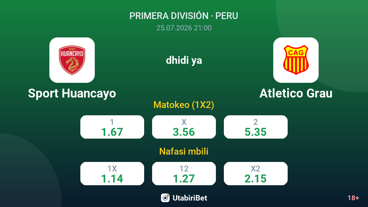 Sport Huancayo dhidi ya Atletico Grau — odds