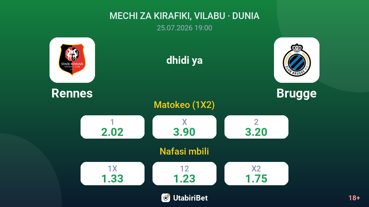 Rennes dhidi ya Brugge — odds