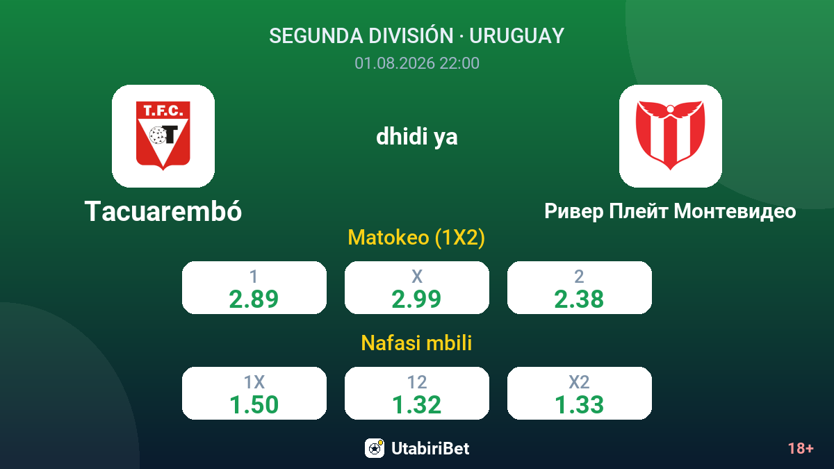 Tacuarembó dhidi ya River Plate Montevideo — odds
