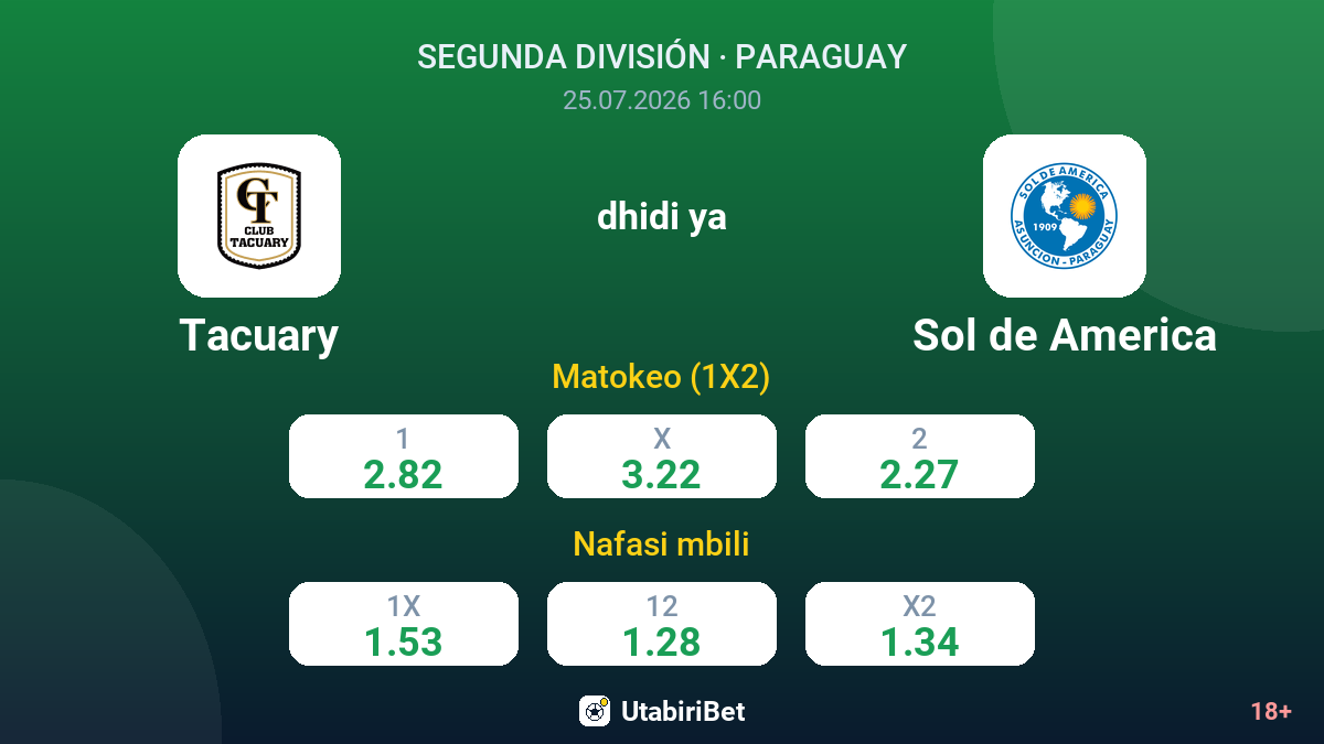 Tacuary dhidi ya Sol de America — odds
