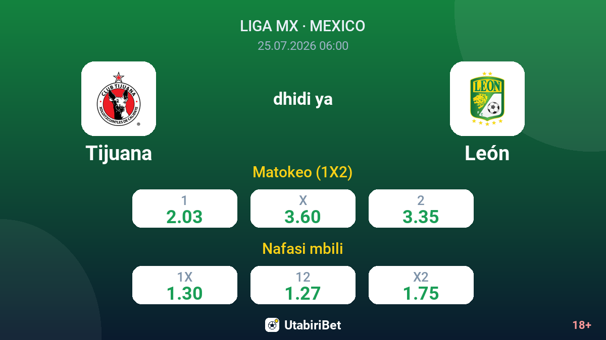 Tijuana dhidi ya León — odds
