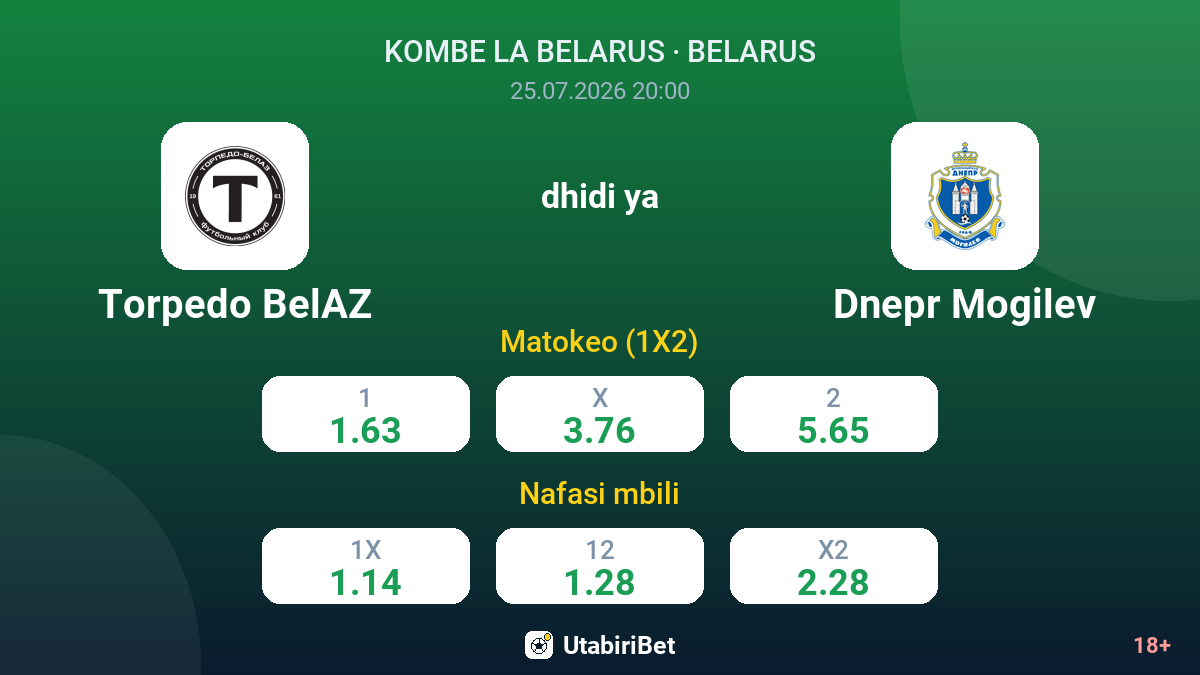 Torpedo BelAZ dhidi ya Dnepr Mogilev — odds