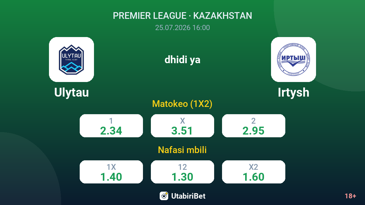 Ulytau dhidi ya Irtysh — odds