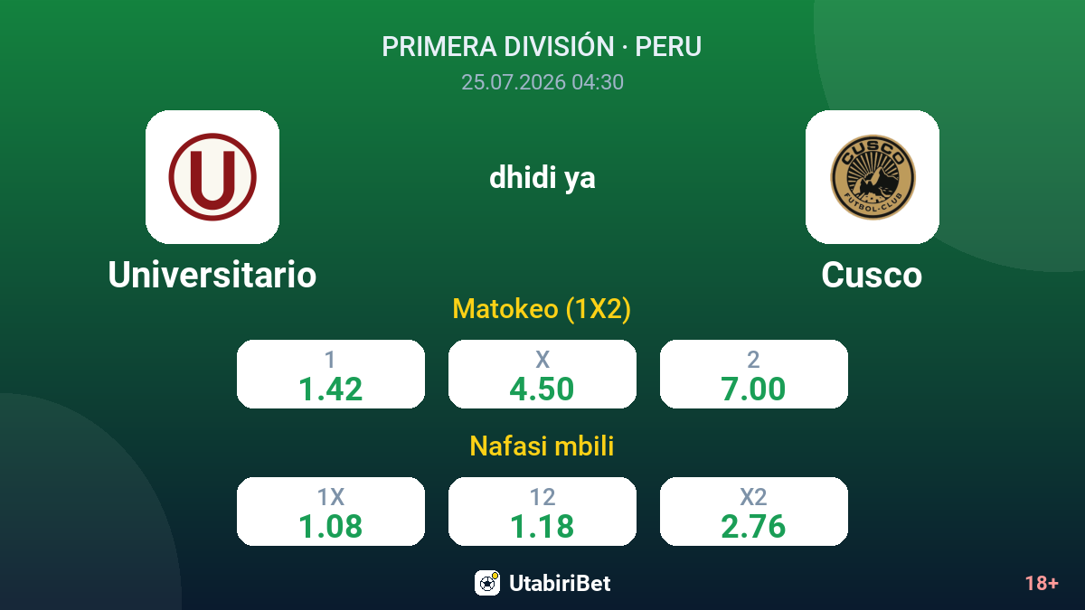 Universitario dhidi ya Cusco — odds