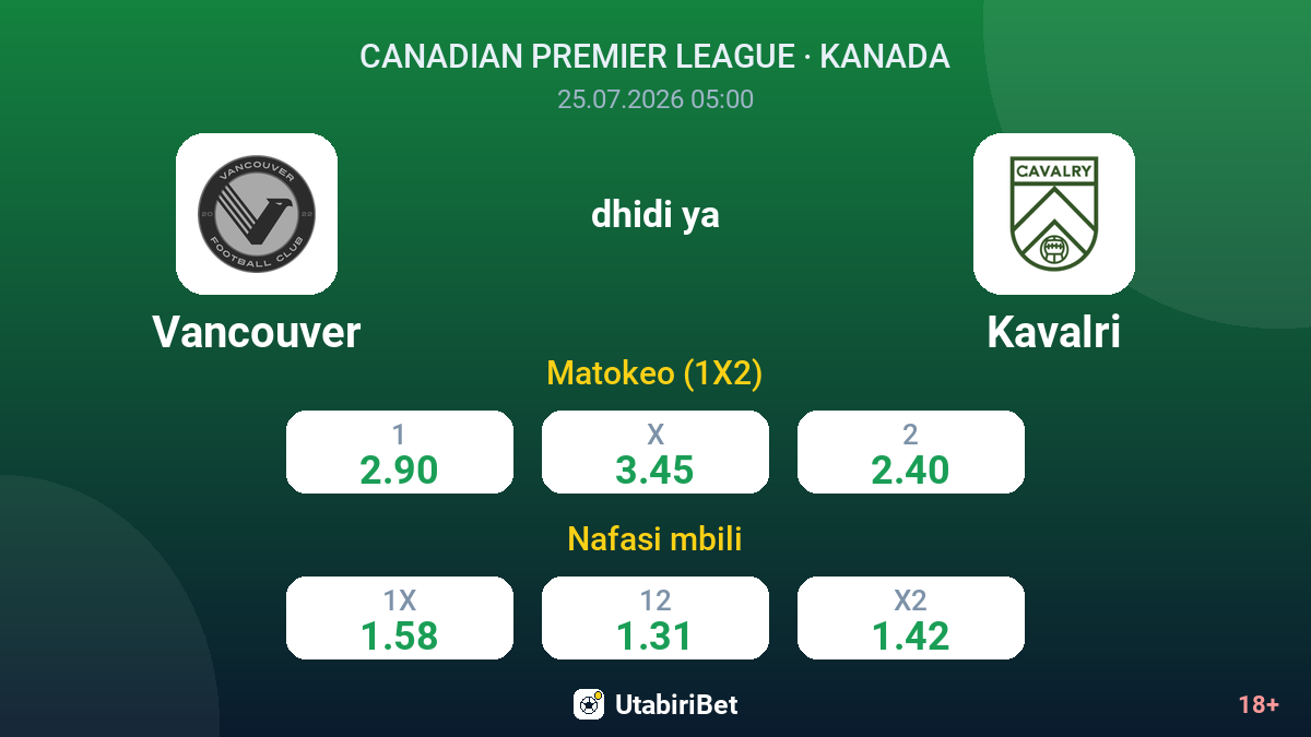 Vancouver dhidi ya Kavalri — odds