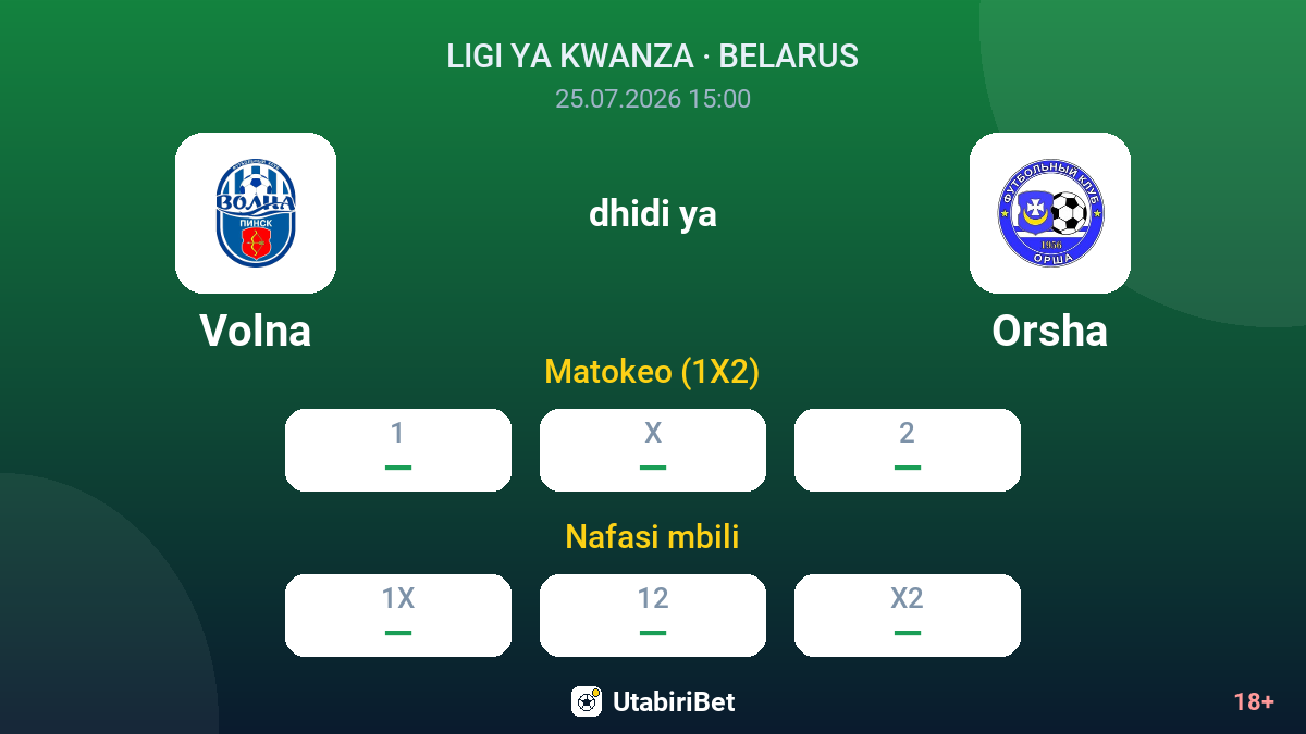 Volna dhidi ya Orsha — odds