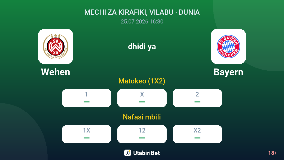 Wehen dhidi ya Bayern — odds