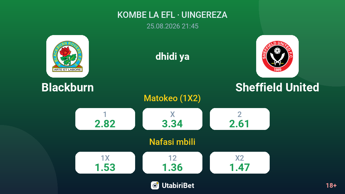 Blackburn vs Sheffield United — odds