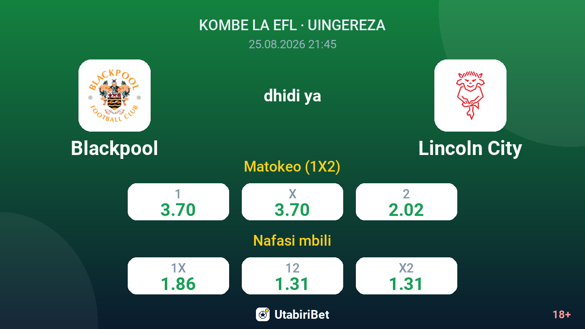 Blackpool vs Lincoln City — odds