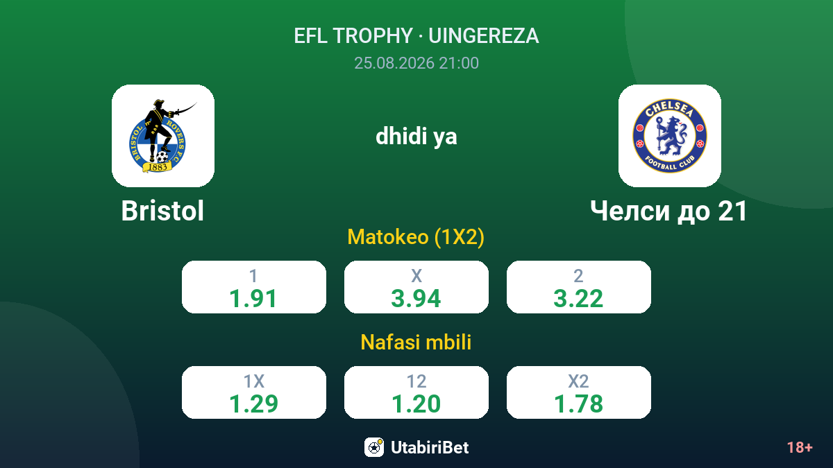 Bristol vs Chelsea U21 — odds