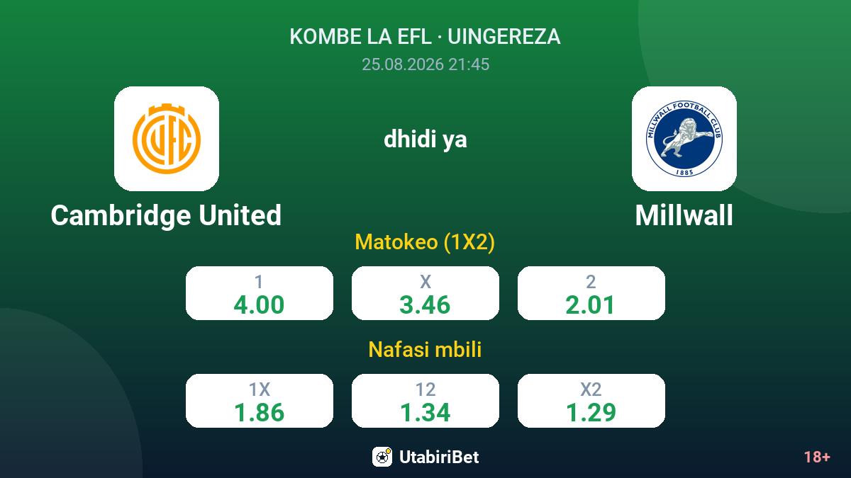 Cambridge United vs Millwall — odds