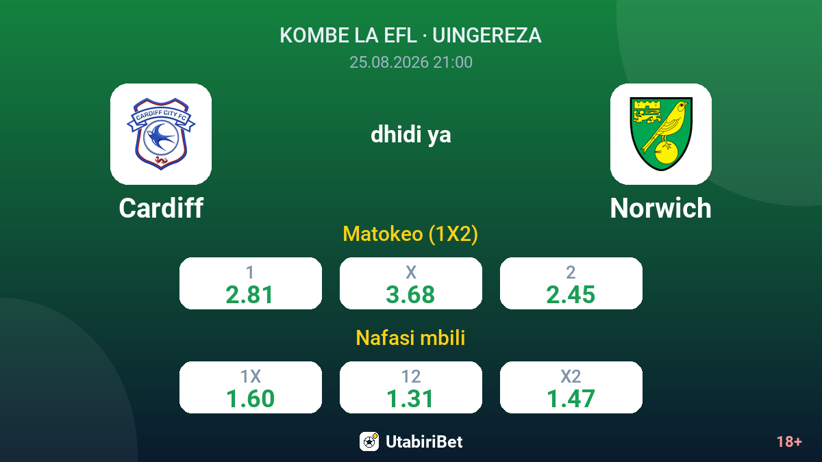 Cardiff vs Norwich — odds