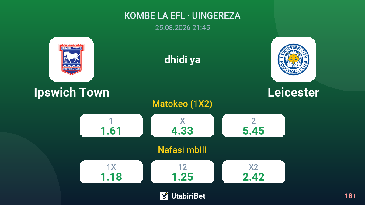 Ipswich Town vs Leicester — odds