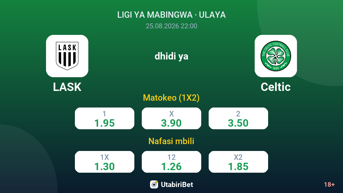 LASK vs Celtic — odds
