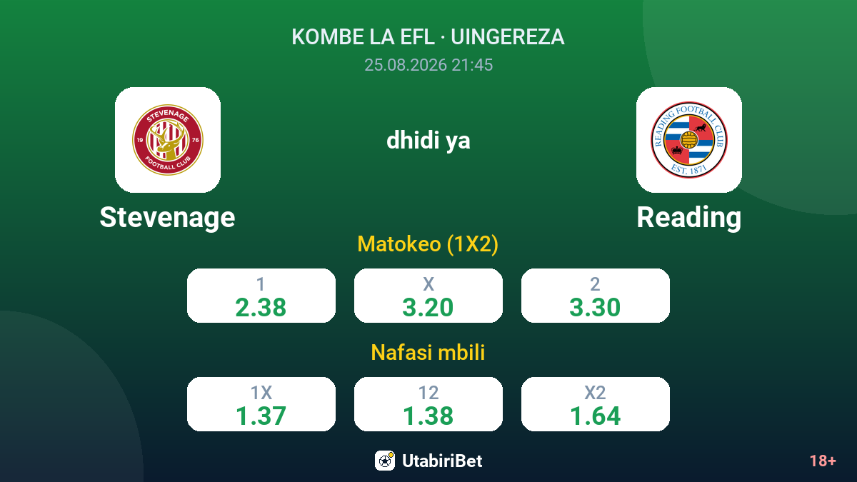 Stevenage vs Reading — odds