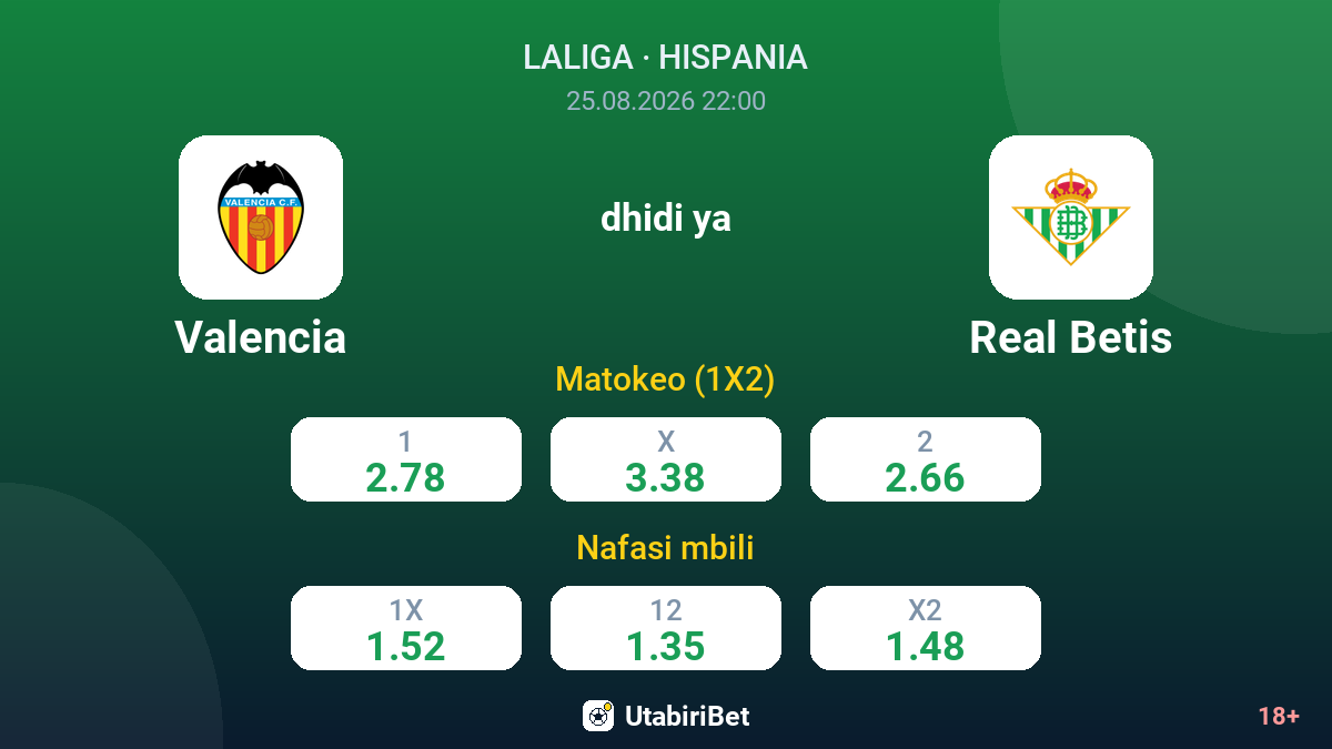 Valencia vs Real Betis — odds