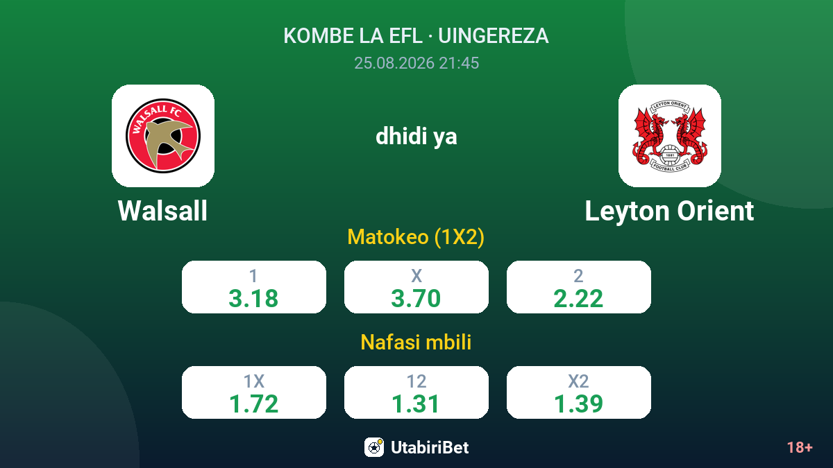 Walsall vs Leyton Orient — odds