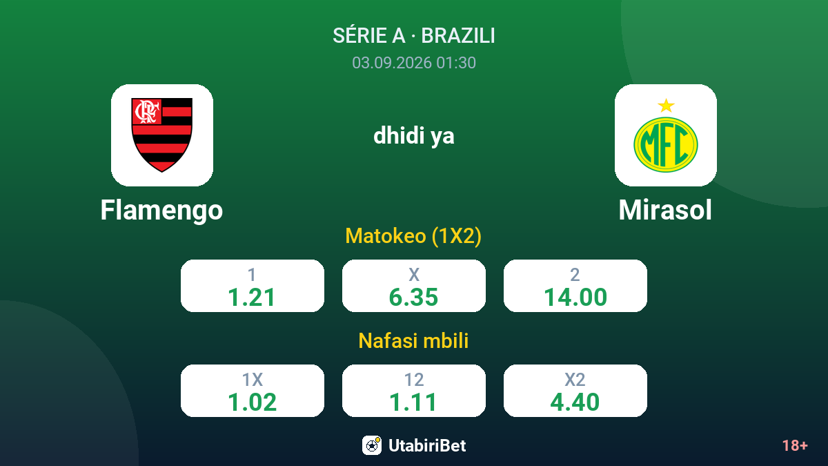 Flamengo vs Mirasol — odds