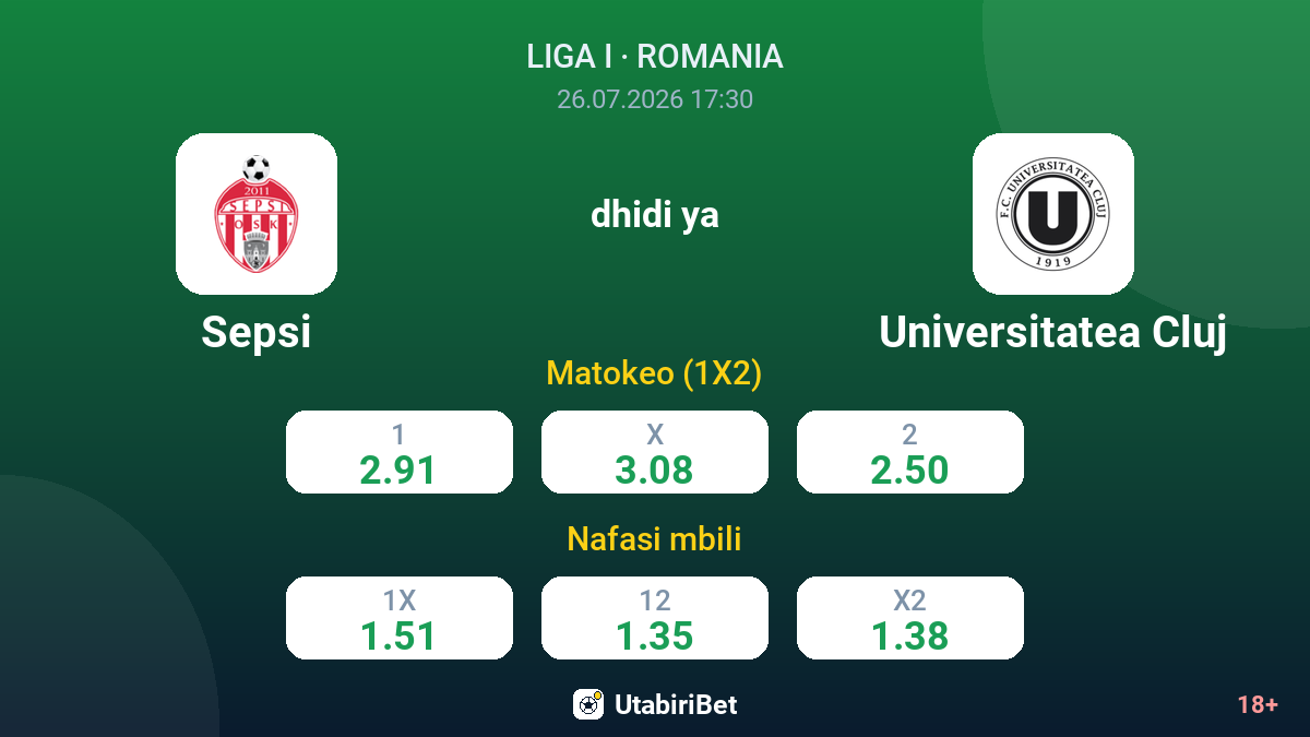 Sepsi dhidi ya Universitatea Cluj — odds
