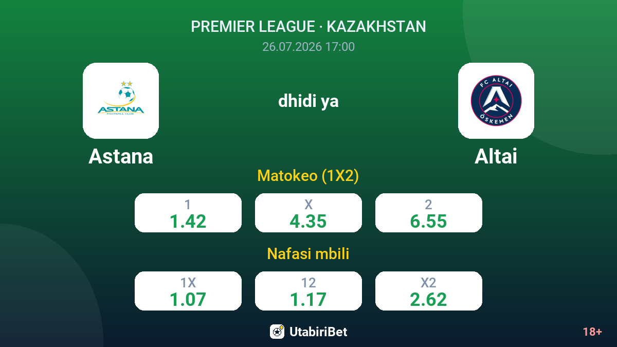 Astana dhidi ya Altai — odds