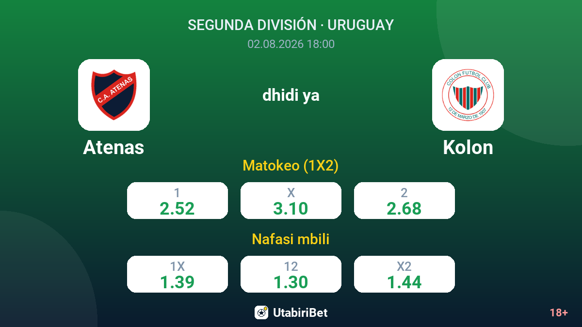 Atenas dhidi ya Kolon — odds