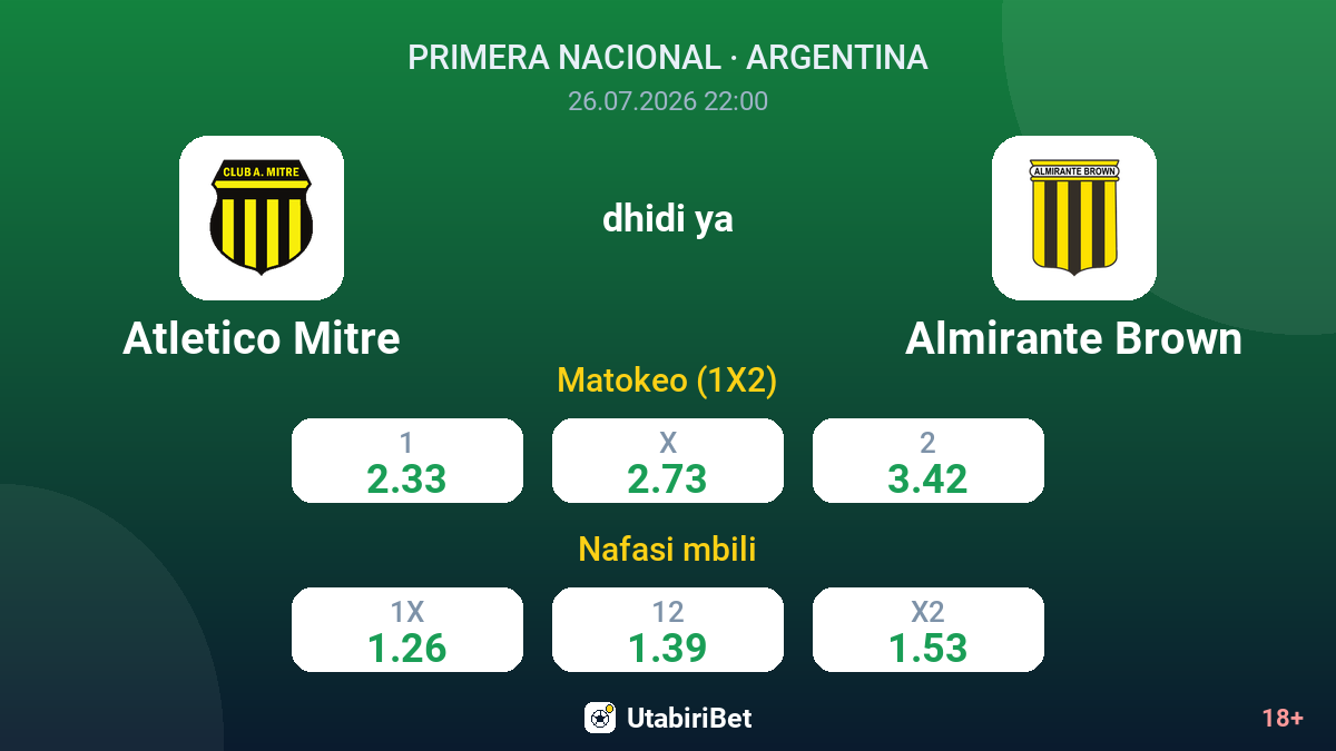 Atletico Mitre dhidi ya Almirante Brown — odds