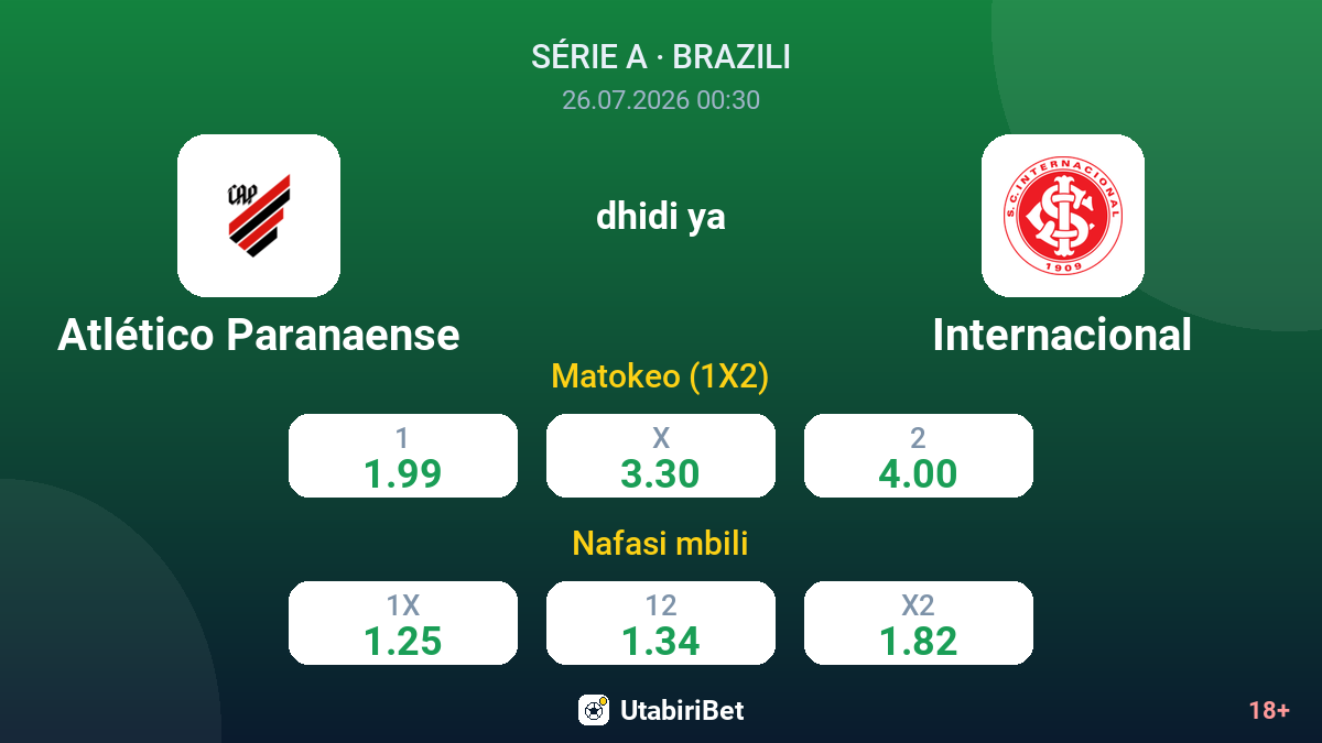 Atlético Paranaense dhidi ya Internacional — odds
