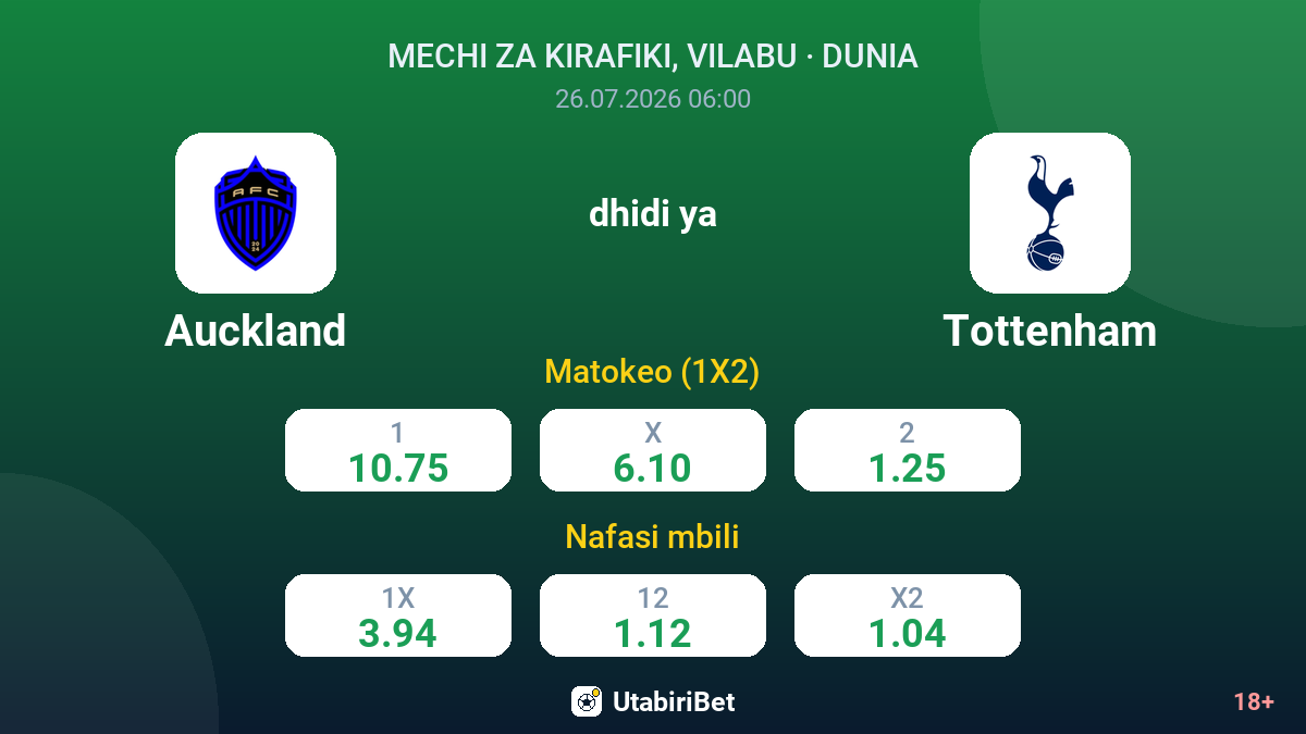 Auckland dhidi ya Tottenham — odds