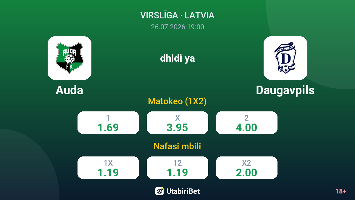 Auda dhidi ya Daugavpils — odds