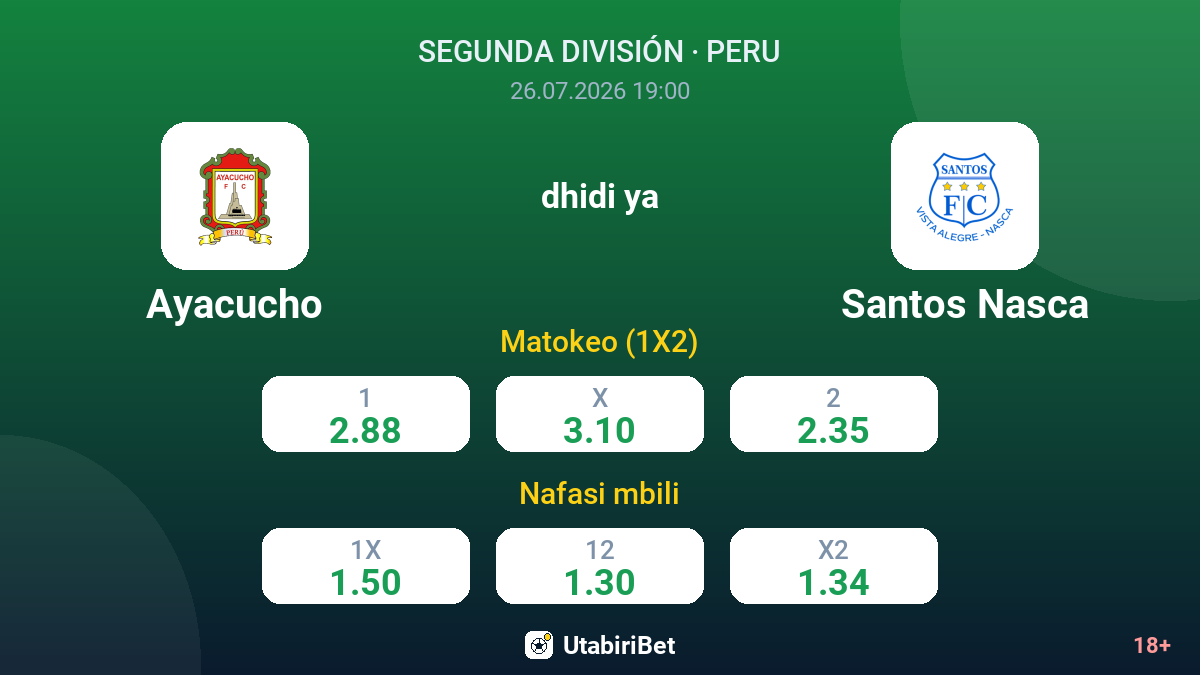 Ayacucho dhidi ya Santos Nasca — odds