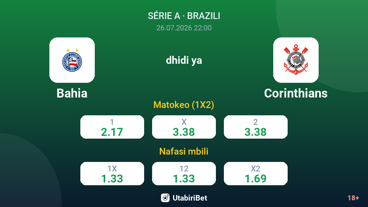 Bahia dhidi ya Corinthians — odds