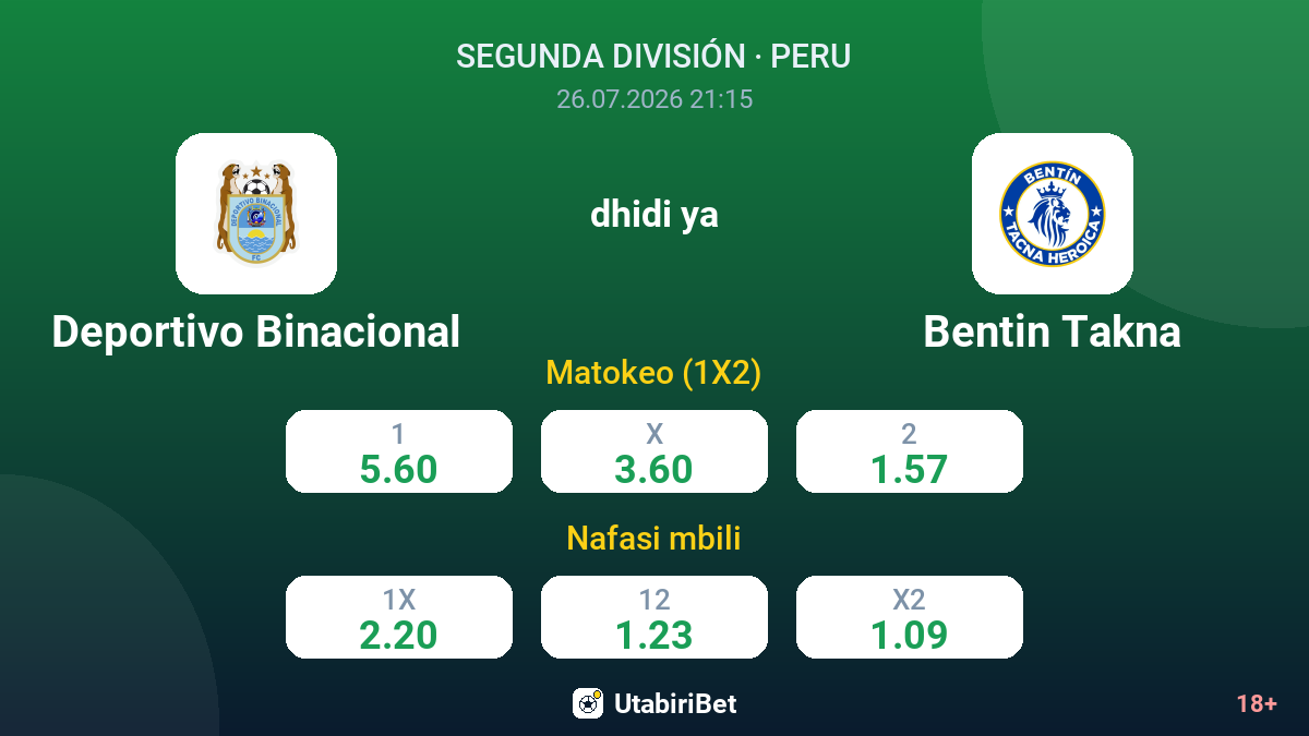 Deportivo Binacional dhidi ya Bentin Takna — odds
