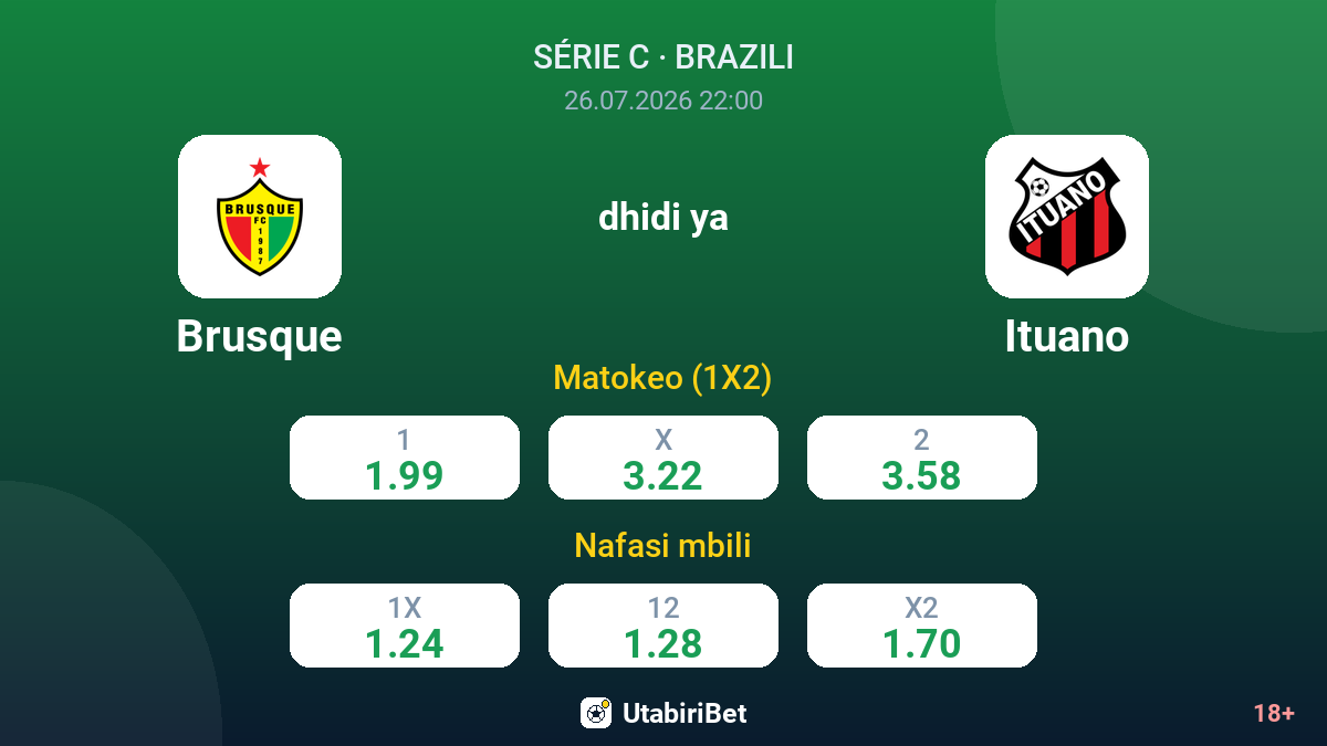Brusque dhidi ya Ituano — odds