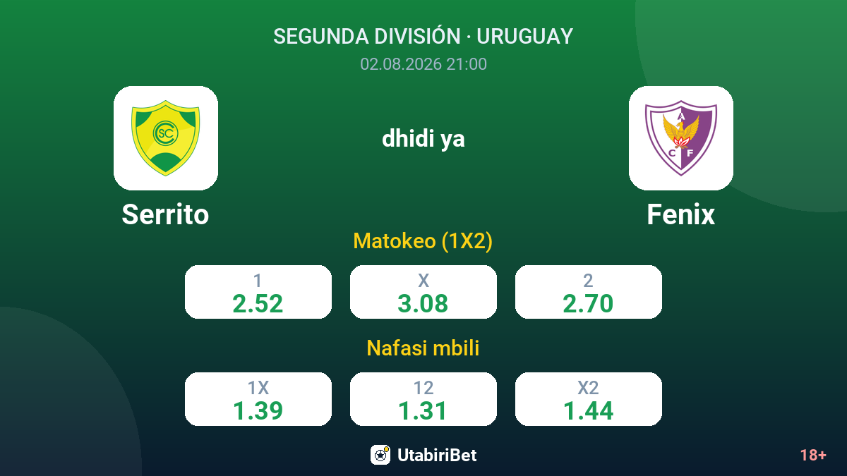 Serrito dhidi ya Fenix — odds