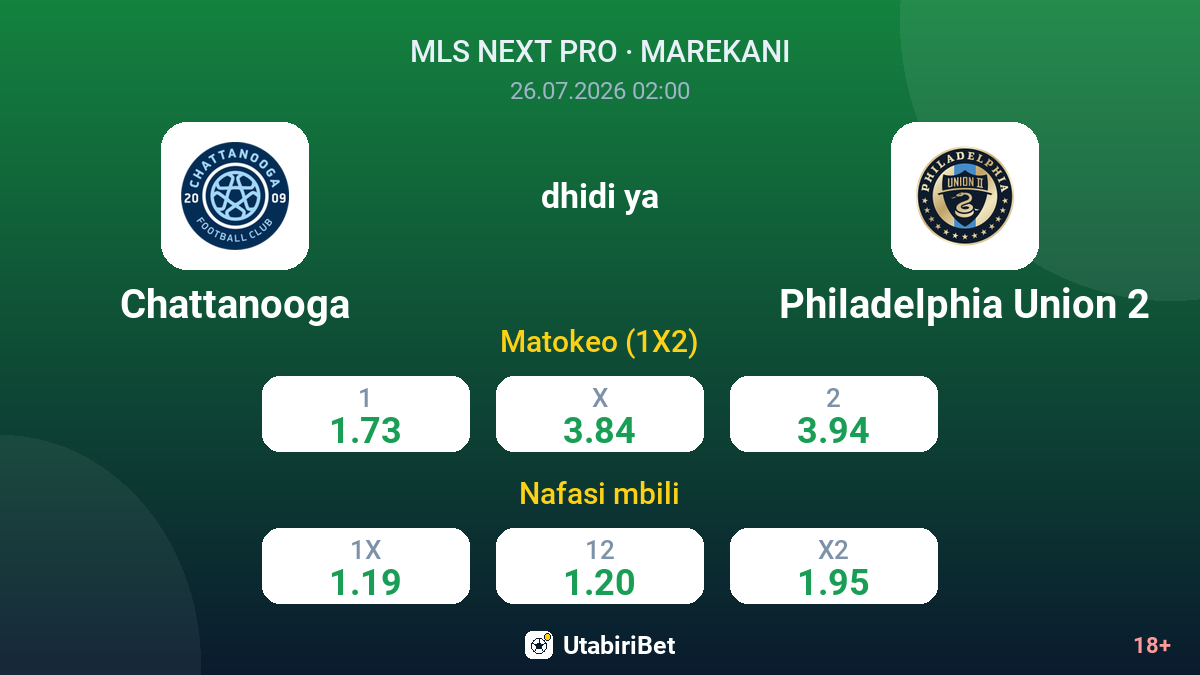 Chattanooga dhidi ya Philadelphia Union 2 — odds