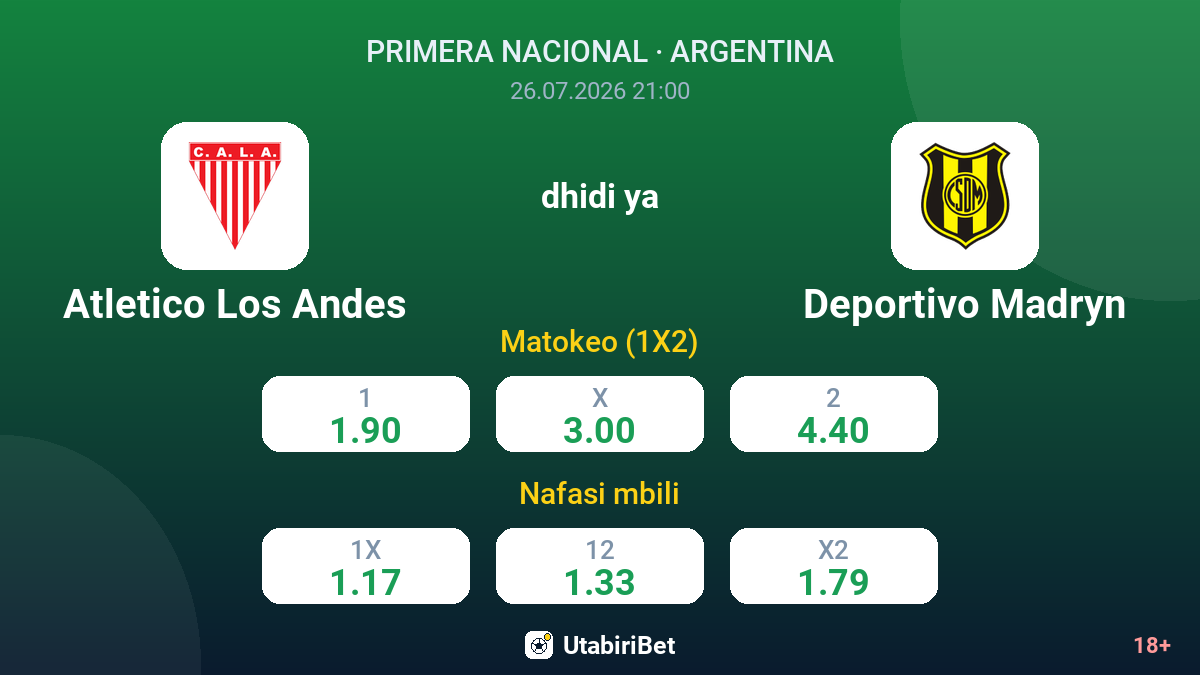 Atletico Los Andes dhidi ya Deportivo Madryn — odds