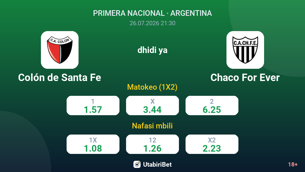 Colón de Santa Fe dhidi ya Chaco For Ever — odds