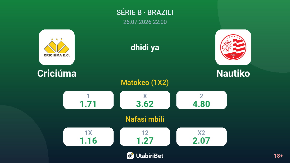 Criciúma dhidi ya Nautiko — odds