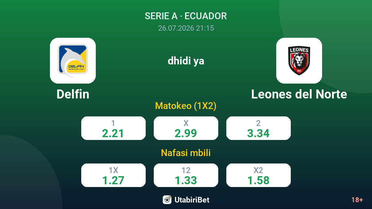 Delfin dhidi ya Leones del Norte — odds